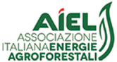 AIEL